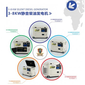 各kw发电机的图片 细节图片展示